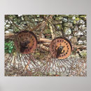 Recherche de confection posters Ferme