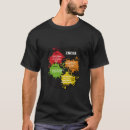 Recherche de trivia tshirts Fun