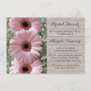 Recherche de gerbera rose invitations Fleur