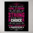 Recherche de chirurgie posters Soutien
