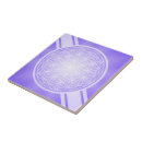 Recherche de sacré carreaux Symbole