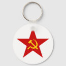 Recherche de soviétique porteclés Cccp