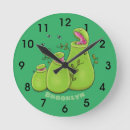 Recherche de plantes horloges Toute personne