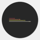 Recherche de endurance autocollants Entraînement d'endurance