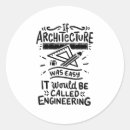 Recherche de architects autocollants Buding