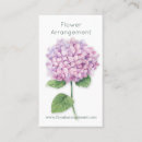 Recherche de hortensia rose cartes visite Floral