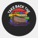 Recherche de alliances autocollants Dieu