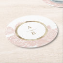 Recherche de luxueux dessous de verres Moderne