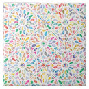 Recherche de fleur carreaux Mandala