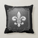 Recherche de lisser coussins Noir