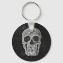 Recherche de halloween spooky Antique