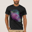Recherche de signe du soleil tshirts Lion
