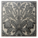 Recherche de arbre noir carreaux Tronc