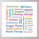 Recherche de thérapeute de massage posters Spa