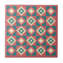 Recherche de diamants carreaux Pour elle