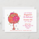 Recherche de arbre orange invitations Pour tous