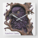 Recherche de le corbeau horloges Païen