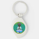 Recherche de guérison accessoires Bleu