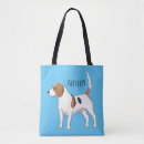 Recherche de odeurs sacs Beagle