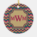 Recherche de motif de zigzag ornements Monogramme