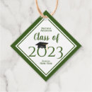 Recherche de graduation étiquettes cadeau Université