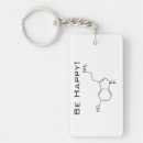 Recherche de professeurs rectangulaires porteclés Chimie