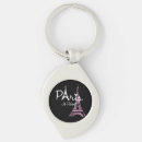 Recherche de tour eiffel paris france porteclés Parisien