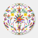 Recherche de amérique magnets Cactus