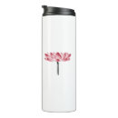 Recherche de kanji maison deco Zen