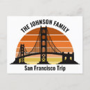 Recherche de pont de san francisco Travel
