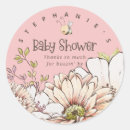 Recherche de abeille rose autocollants Nature
