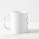 Recherche de musique kpop tasses Kawaii