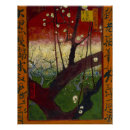 Recherche de prunier posters Prune