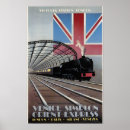 Recherche de simplon posters Train