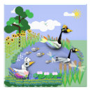 Recherche de le canard art Oie