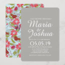Recherche de tulipes rouges invitations Floral