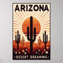 Recherche de sud ouest posters Vintage