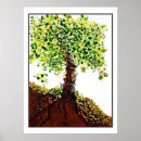Recherche de arbre de liffe art Arbres