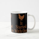 Recherche de pont rustique tasses Poussin