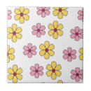 Recherche de joli motif carreaux Fleurs