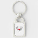Recherche de coeur à ailes accessoires Amour
