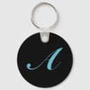 Recherche de abc accessoires Initiales
