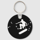 Recherche de skateboard porteclés Skateur
