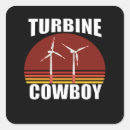 Recherche de éoliennes autocollants Turbine
