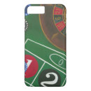 Recherche de table iphone coques Table de roulette