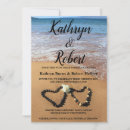 Recherche de leis invitations Pour tous