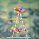 Recherche de taco party decor Parti