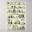 Recherche de mer vintage posters Nautique