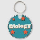 Recherche de de biologiste porteclés Professeur de biologie