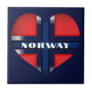 Recherche de norvège carreaux Drapeau de la norvège